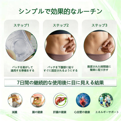 🛒BOMSTF®＆NAD+ 8-in-1 ナノ強化フォーミュラ【アップグレード版】内臓脂肪 / 肥満 / 糖尿病 / 睡眠時無呼吸 / 関節ケア / 肌のたるみ 集中サポート- ⭐️