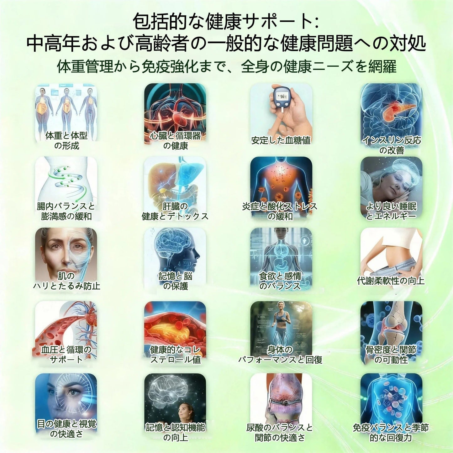 🛒BOMSTF®＆NAD+ 8-in-1 ナノ強化フォーミュラ【アップグレード版】内臓脂肪 / 肥満 / 糖尿病 / 睡眠時無呼吸 / 関節ケア / 肌のたるみ 集中サポート- ⭐️