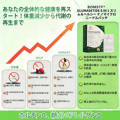 🛒BOMSTF®＆NAD+ 8-in-1 ナノ強化フォーミュラ【アップグレード版】内臓脂肪 / 肥満 / 糖尿病 / 睡眠時無呼吸 / 関節ケア / 肌のたるみ 集中サポート- ⭐️