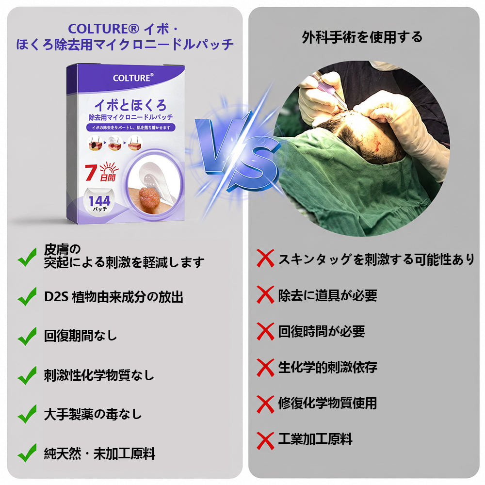 COLTURE® イボ・ほくろ除去マイクロニードルパッチ✨